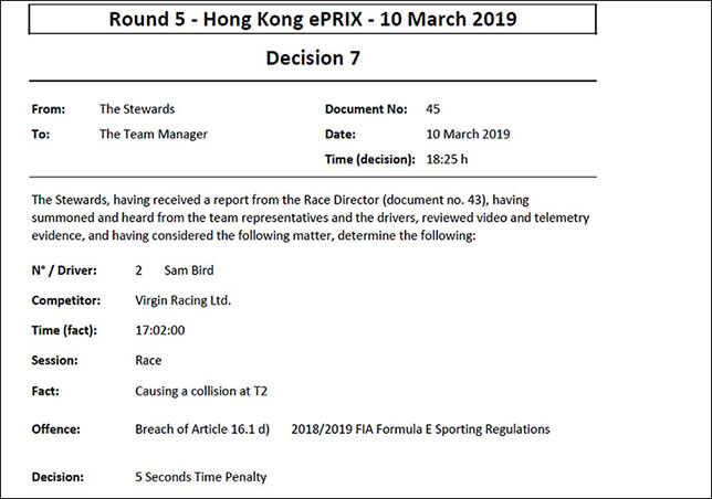 Формула E: Результаты гонки в Гонконге пересмотрены