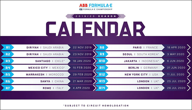 Формула E: Подтверждён календарь на сезон 2019/20