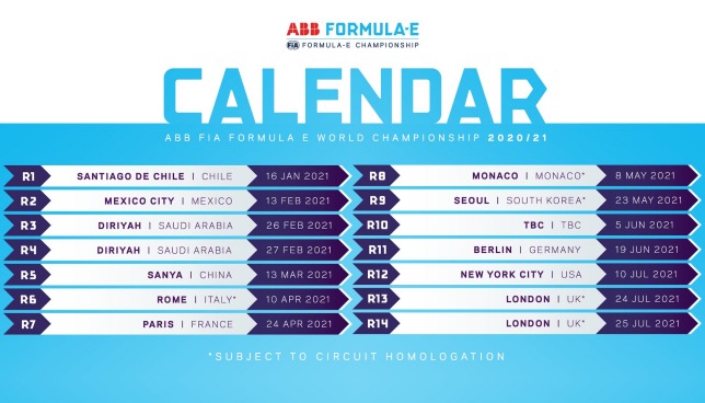 Формула E: FIA представила черновик календаря на 2021 год
