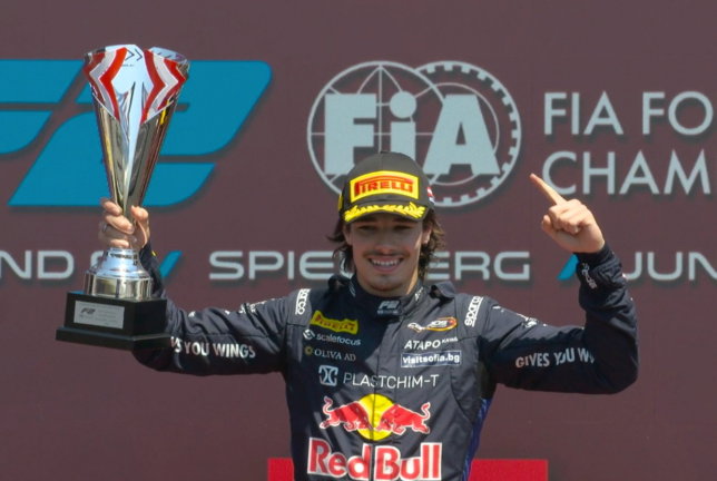 Формула 2: Никола Цолов выиграл гонку на Red Bull Ring